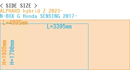 #ALPHARD hybrid Z 2023- + N-BOX G Honda SENSING 2017-